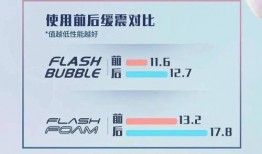 安踏新科技爆料视频,创新鞋履技术引领未来运动风尚